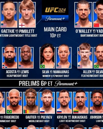 UFC 324: прямой эфир, Ufs Jonli efir смотреть онлайн прямую...